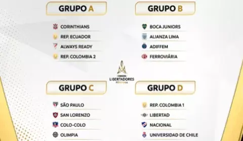 Com 3 brasileiros, veja os grupos da Libertadores Feminina