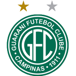 PAULISTA SUB-20: Semifinais começam com Guarani em campo 5 GUA