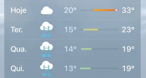 DDOMC5Bs Screenshot 4