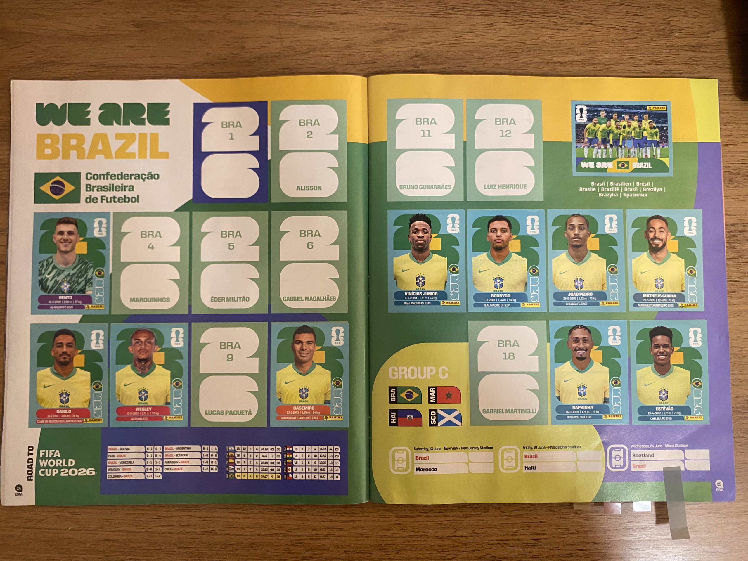 Páginas do Brasil no álbum da Copa do Mundo - (foto: Rafael Cyrne/No Ataque)