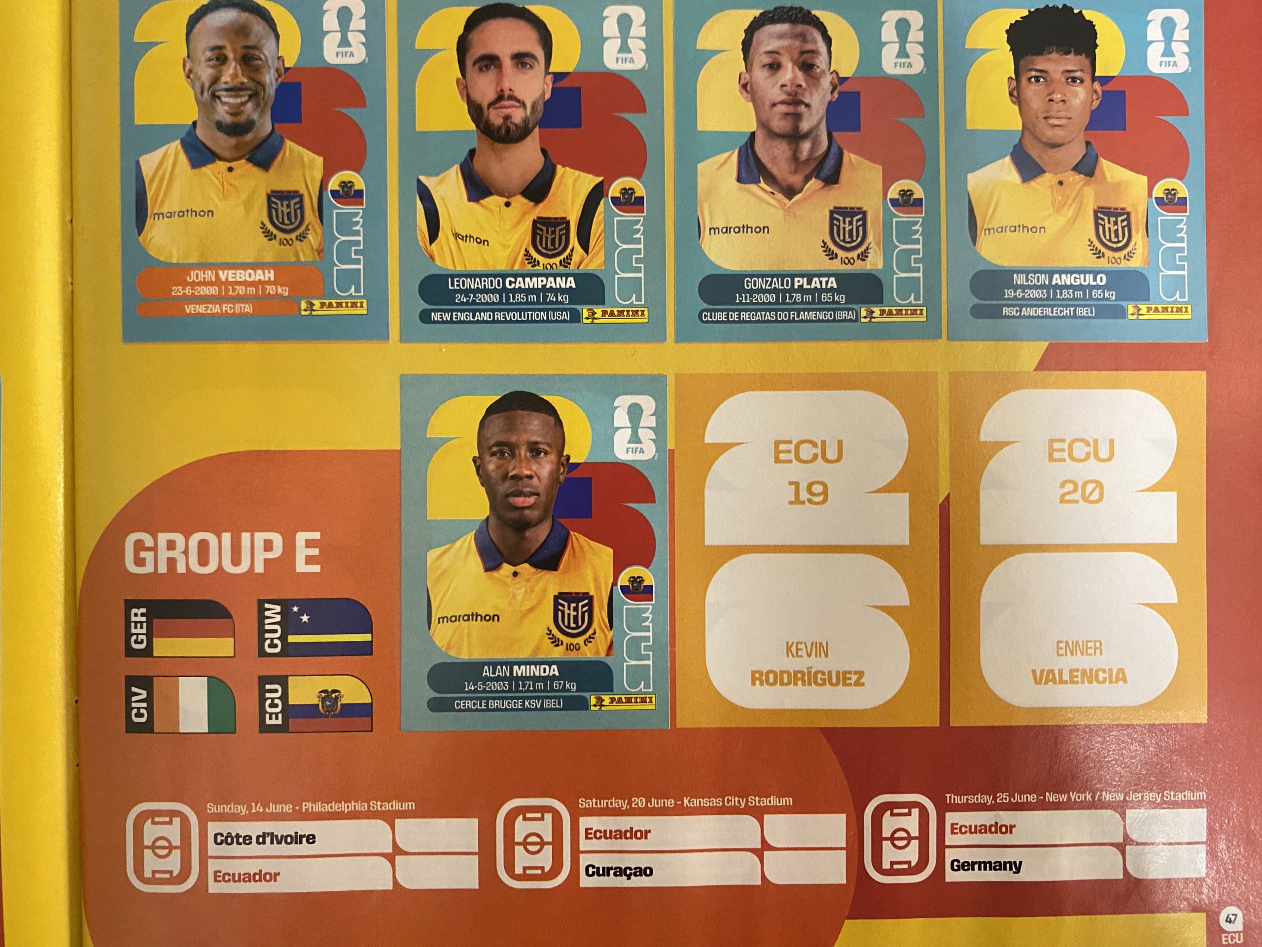 Alan Minda na página do Equador no álbum de figurinhas da Copa do Mundo - (foto: Rafael Cyrne/No Ataque)